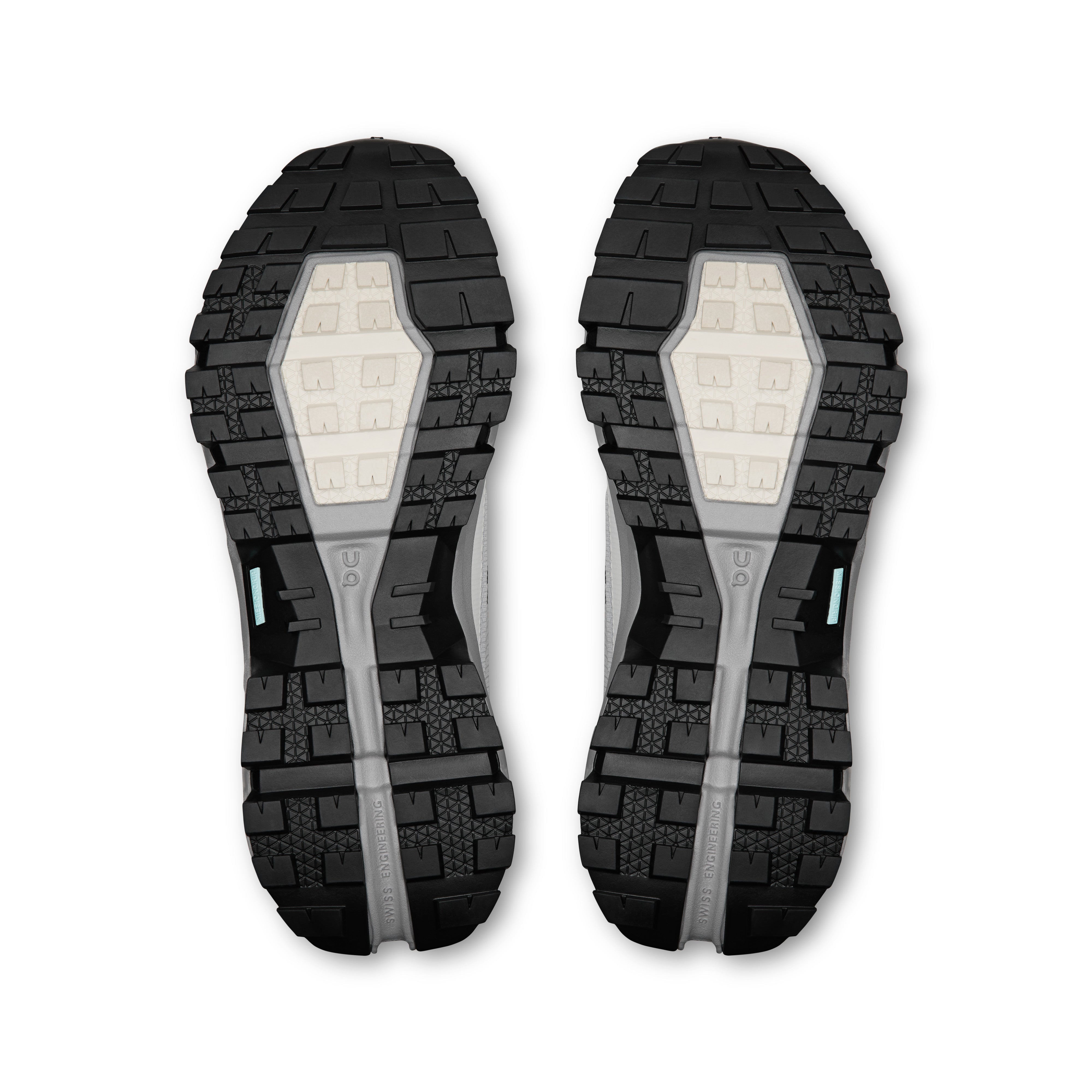 Glacier | Alloy