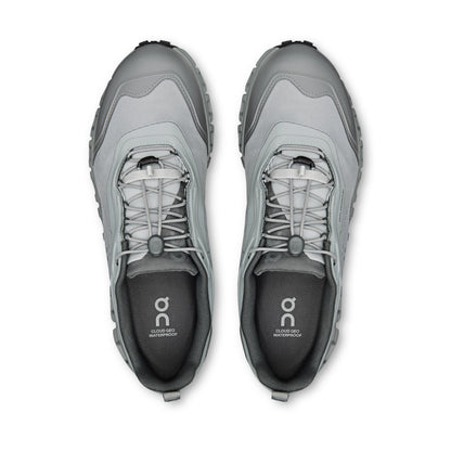 Alloy | Alloy